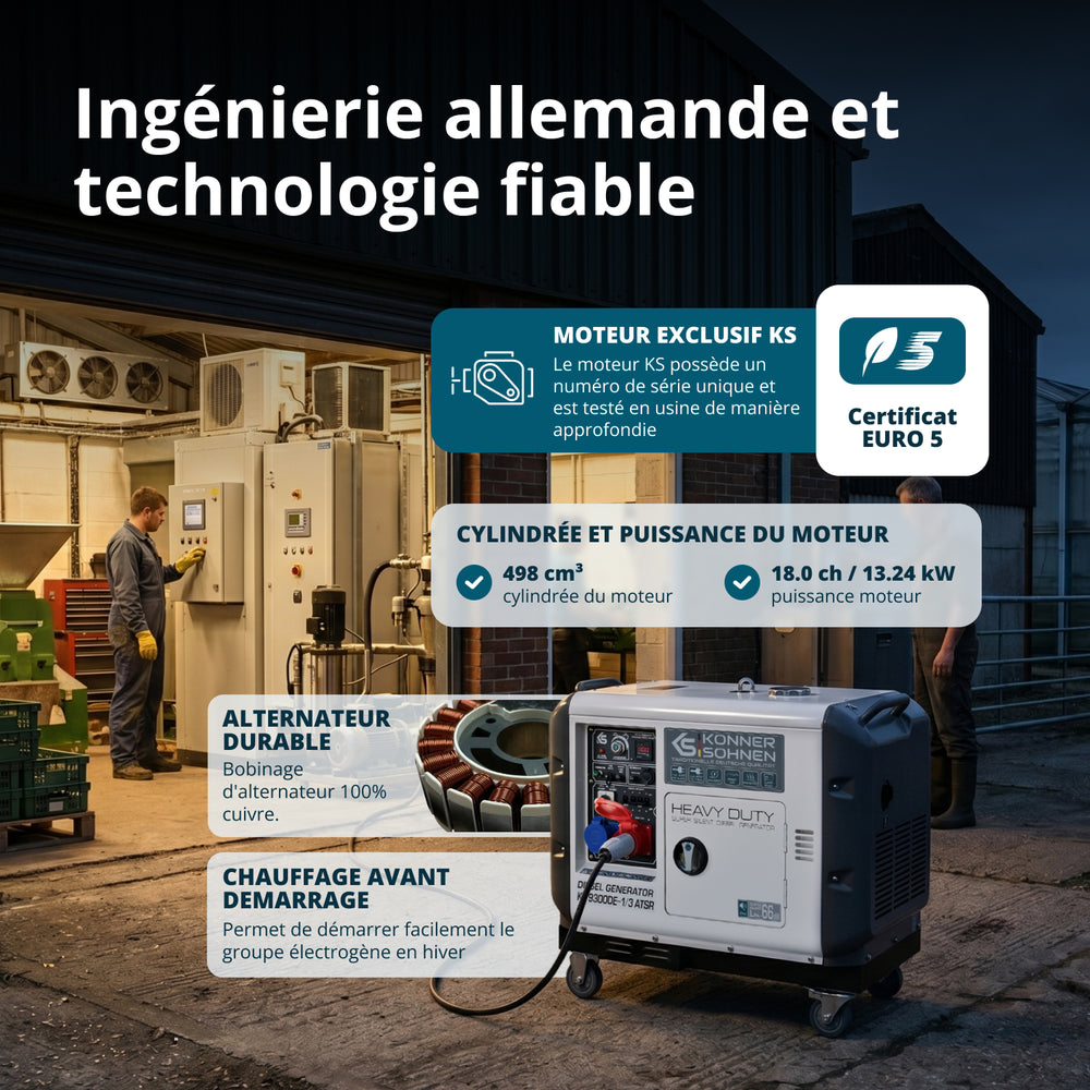 Groupe électrogène diesel "Könner & Söhnen" KS 9300DE-1/3 ATSR (EURO V)