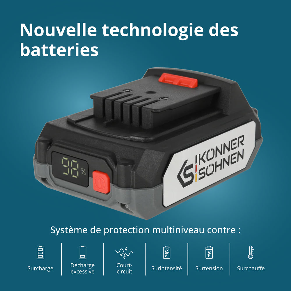 Kit de démarrage KS 20V2-1-KIT