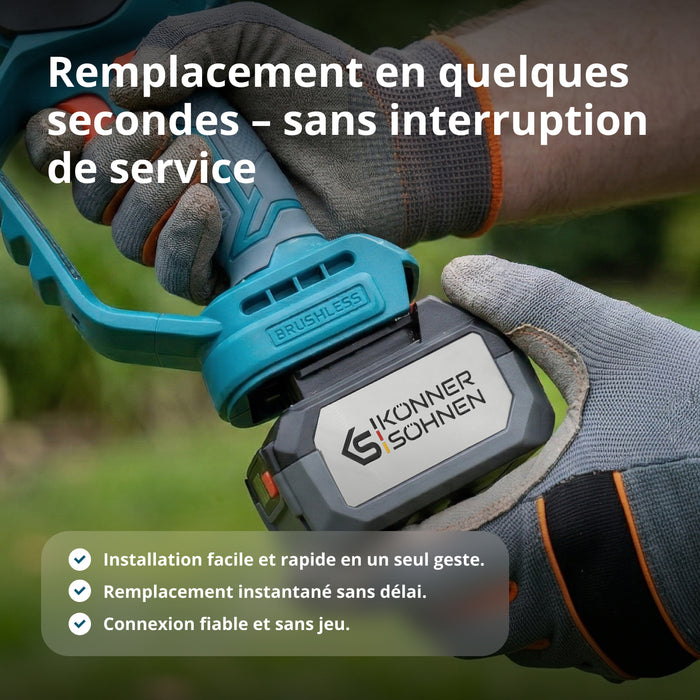 Kit de démarrage KS 20V4-1-DUAL
