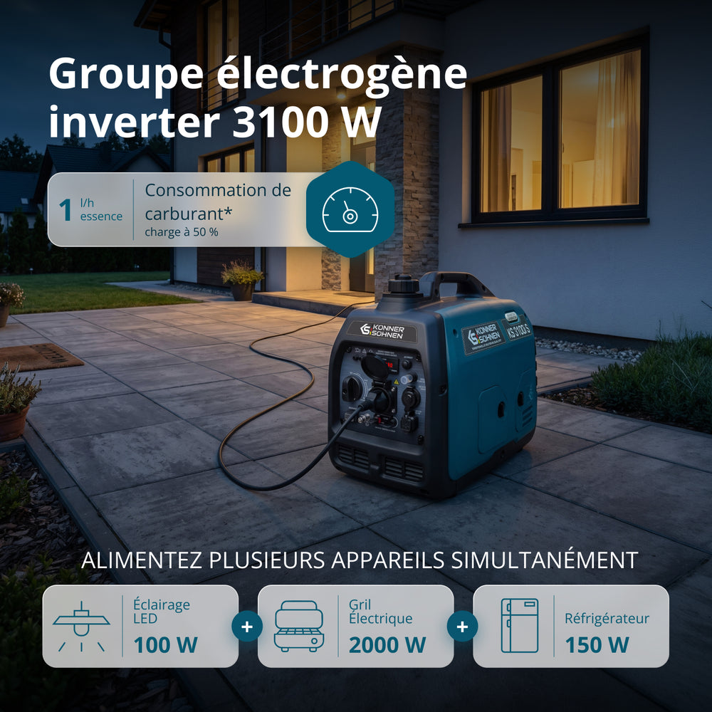 Groupe électrogène-onduleur dans la boîte anti-bruit KS 3100i S