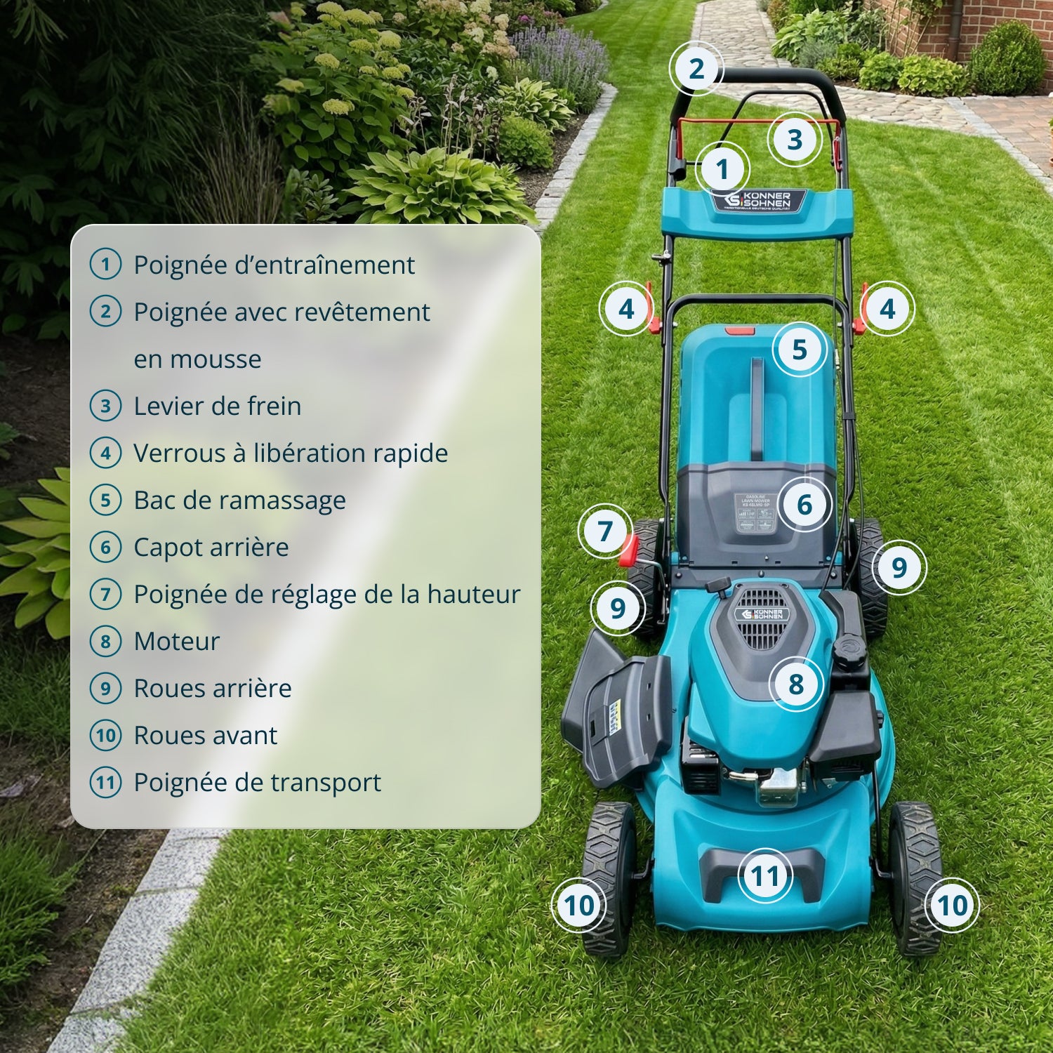 Tondeuse à gazon thermique KS 46LMG-SP