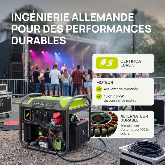 Groupe électrogène Inverter KSB 80iE-1/3