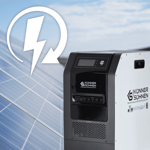 Täysi energiaomavaraisuus