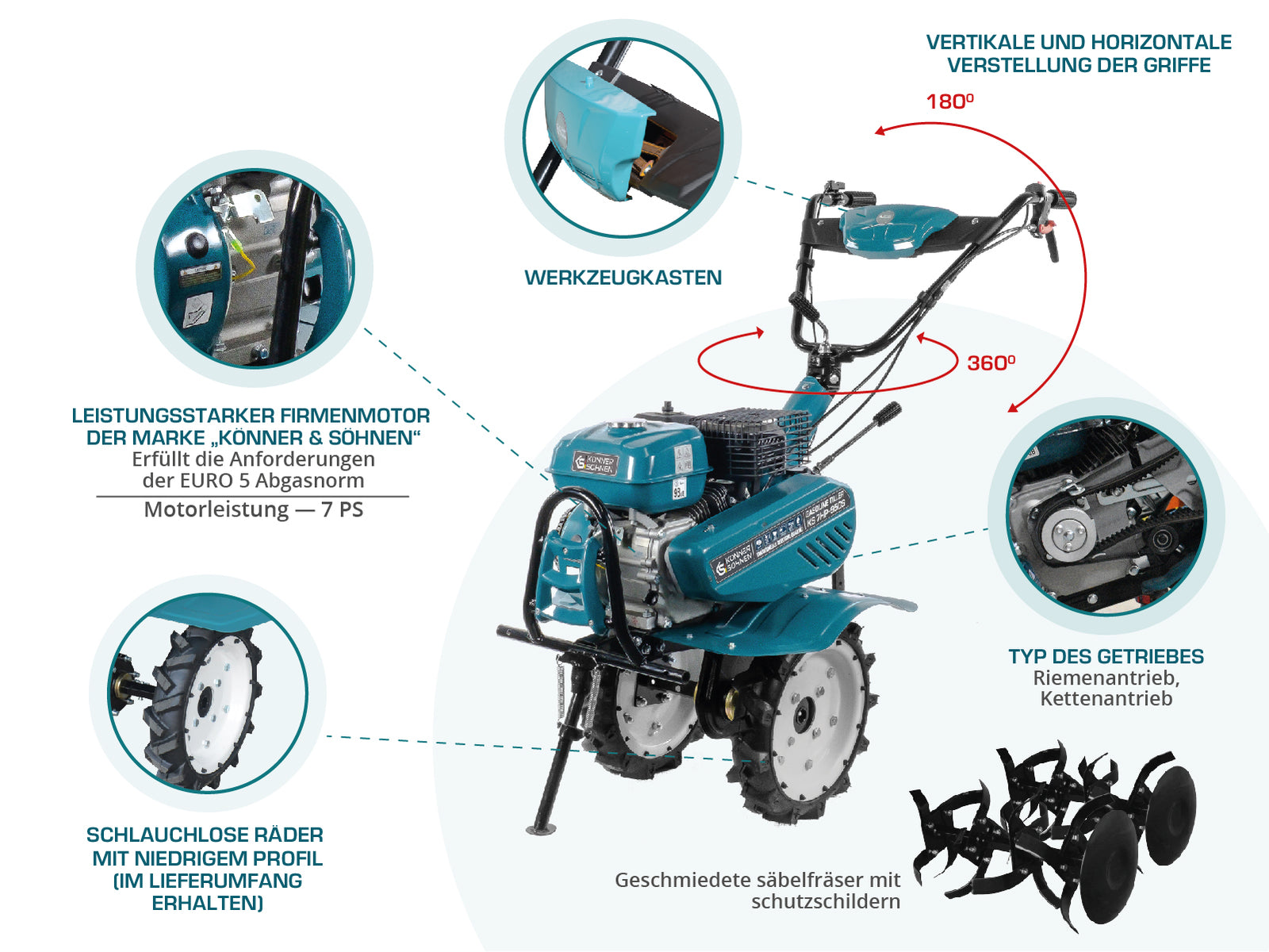 Benzin-Bodenhacke KS 7HP-950S (B-Ware Hervorragend)