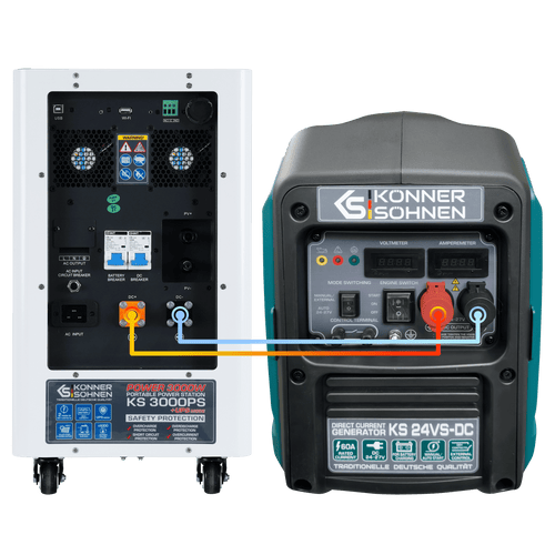 Sursă de alimentare hibridă cu generator de curent continuu