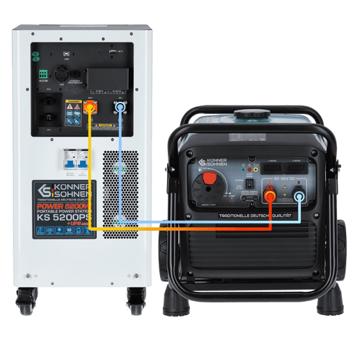 Hybridivoimanlähde DC-generaattorilla