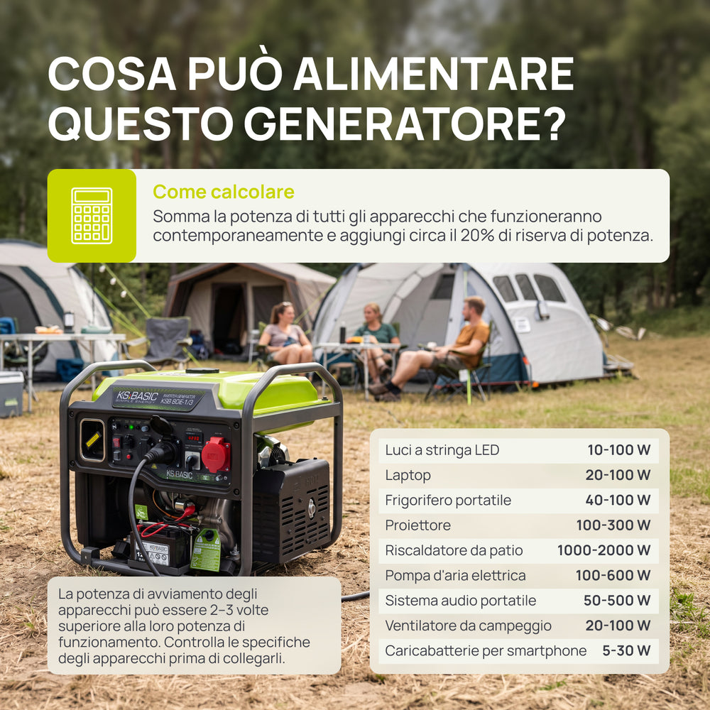 Generatore inverter KSB 80iE-1/3