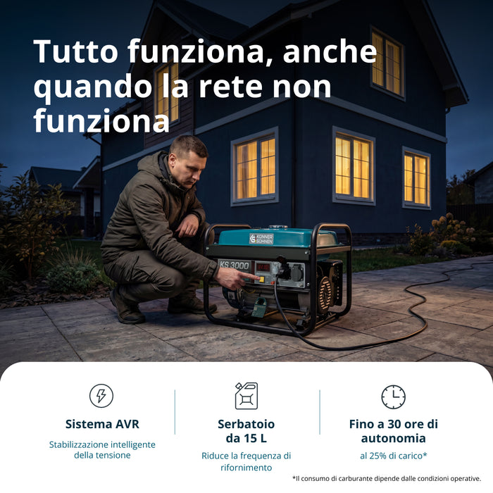Generatore a benzina "Könner & Söhnen" KS 3000