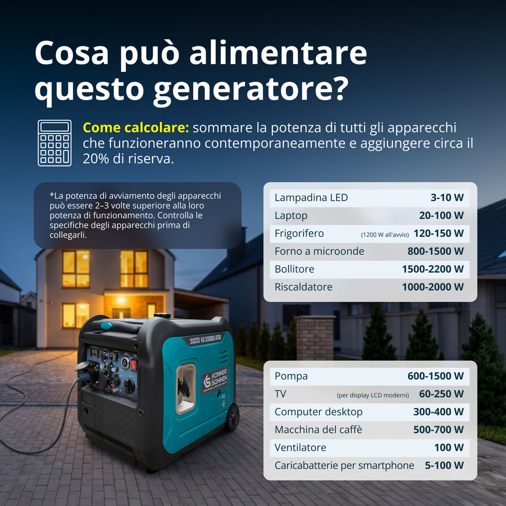 Generatore inverter KS 5500iE S ATSR