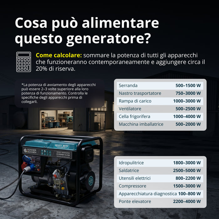 Generatore diesel "Könner & Söhnen" KS 9100HDE-1/3 ATSR (EURO V)