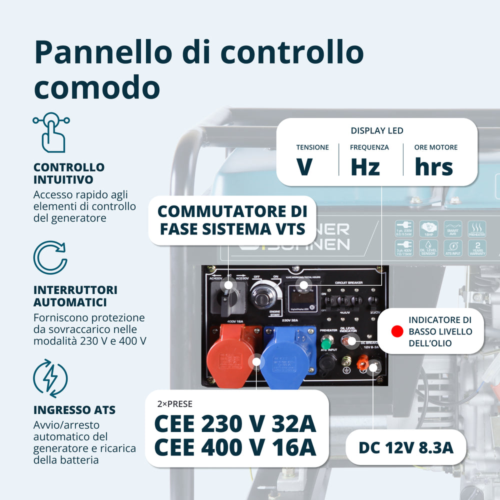 Generatore diesel "Könner & Söhnen" KS 9100HDE-1/3 ATSR (EURO V)