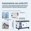 Generatore Diesel KS 16-1E thumbnail
