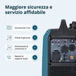 Generatore inverter (GPL/benzina) KS 1900iG S thumbnail