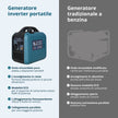 Generatore inverter (GPL/benzina) KS 1900iG S thumbnail