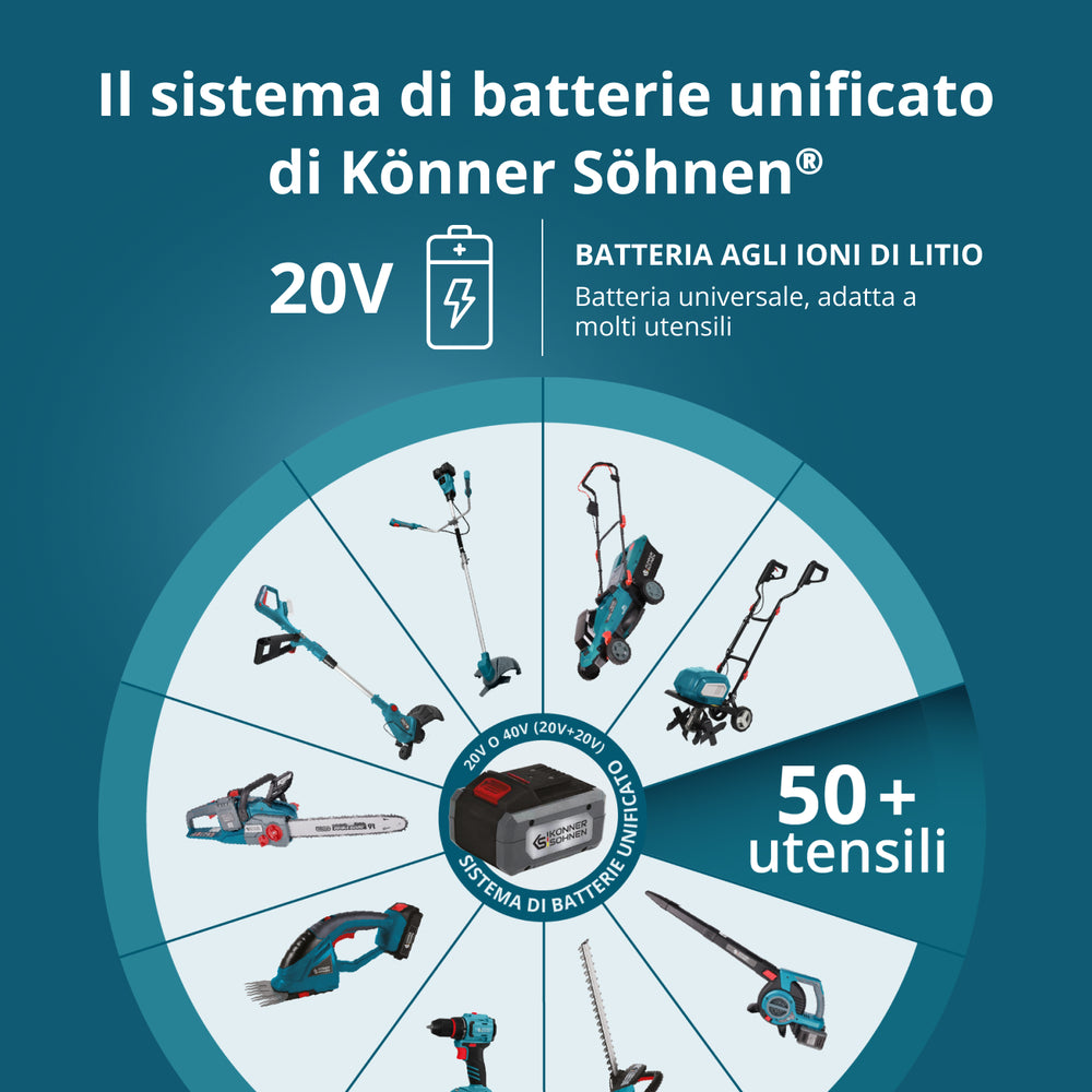 Batteria al litio da 20V KS 20V2-1
