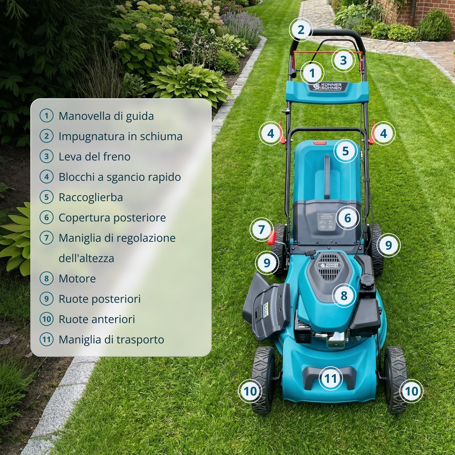 Tosaerba a Benzina KS 46LMG-SP