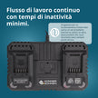 Caricabatterie doppio per batterie ricaricabili 20V KS C35A-2 thumbnail
