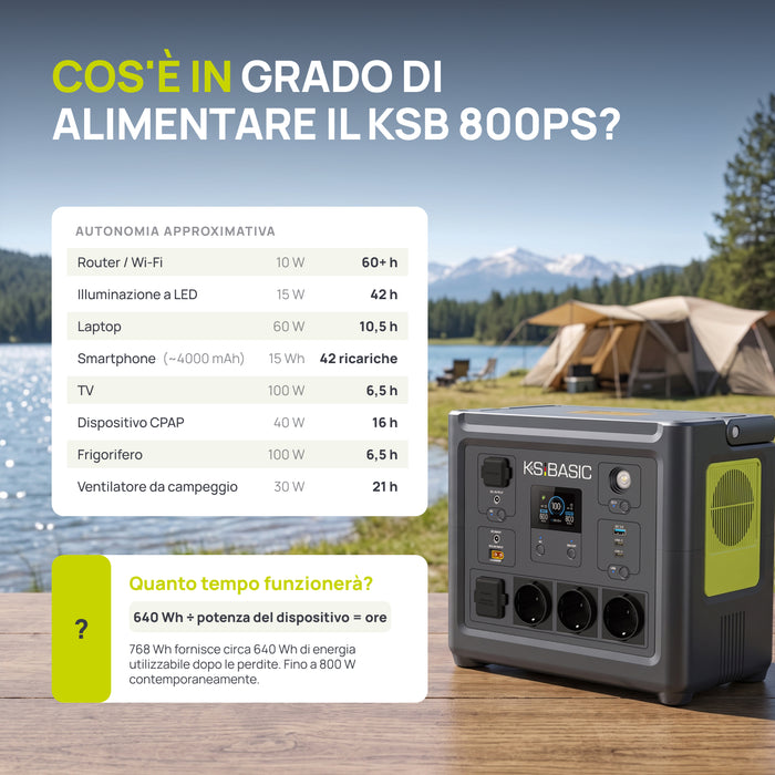 Stazione di Alimentazione Portatile KSB 800PS