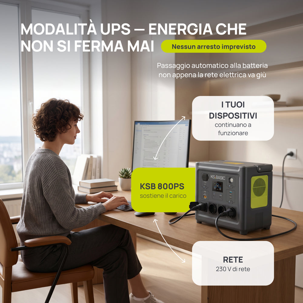 Stazione di Alimentazione Portatile KSB 800PS