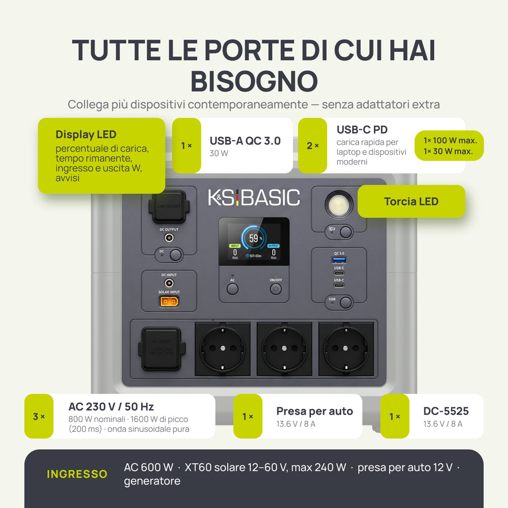 Stazione di Alimentazione Portatile KSB 800PS