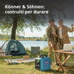 Generatore inverter KS 1900i S thumbnail