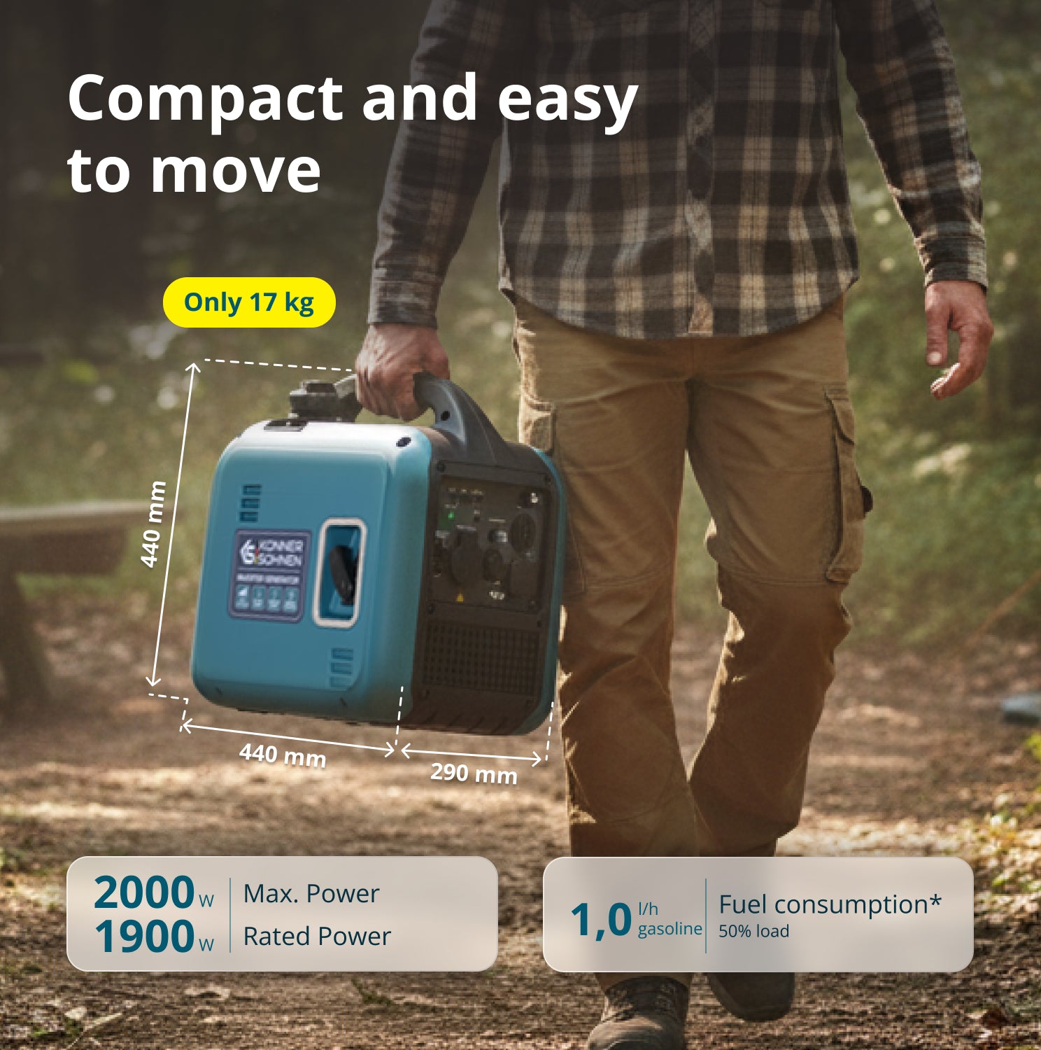 Инверторен генератор KS 1900i S