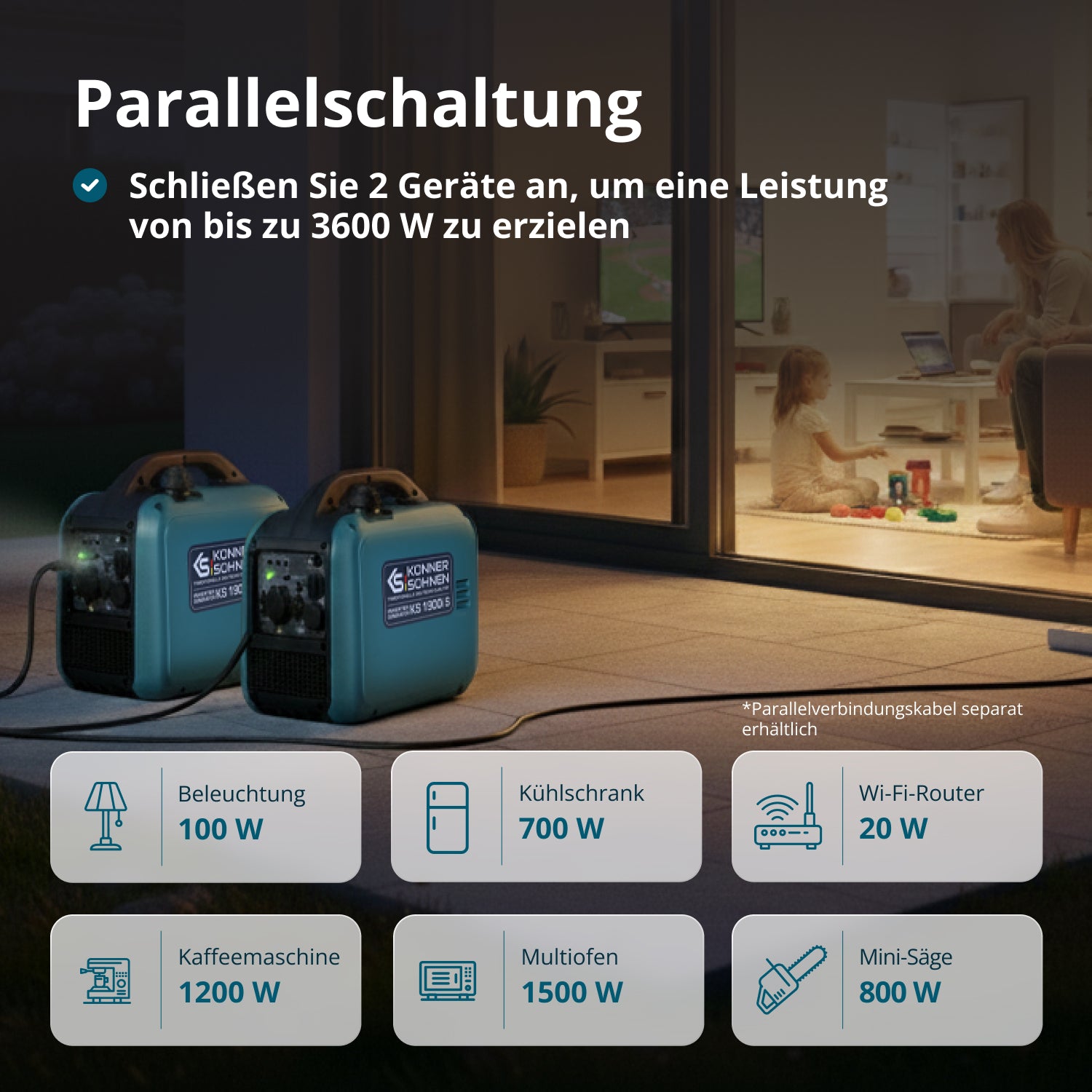 Inverter-Generator KS 1900i S