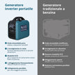Generatore inverter KS 1900i S thumbnail