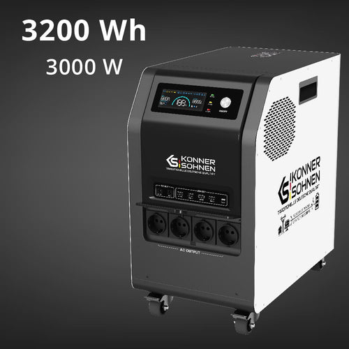 TRAGBARE 3-IN-1 POWERSTATION