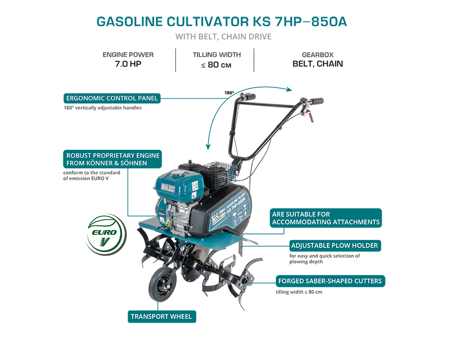 Bensiinikäyttöinen jyrsin KS 7HP-850A