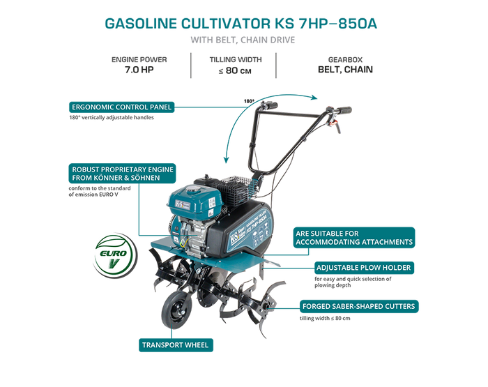 Bensiinikäyttöinen jyrsin KS 7HP-850A