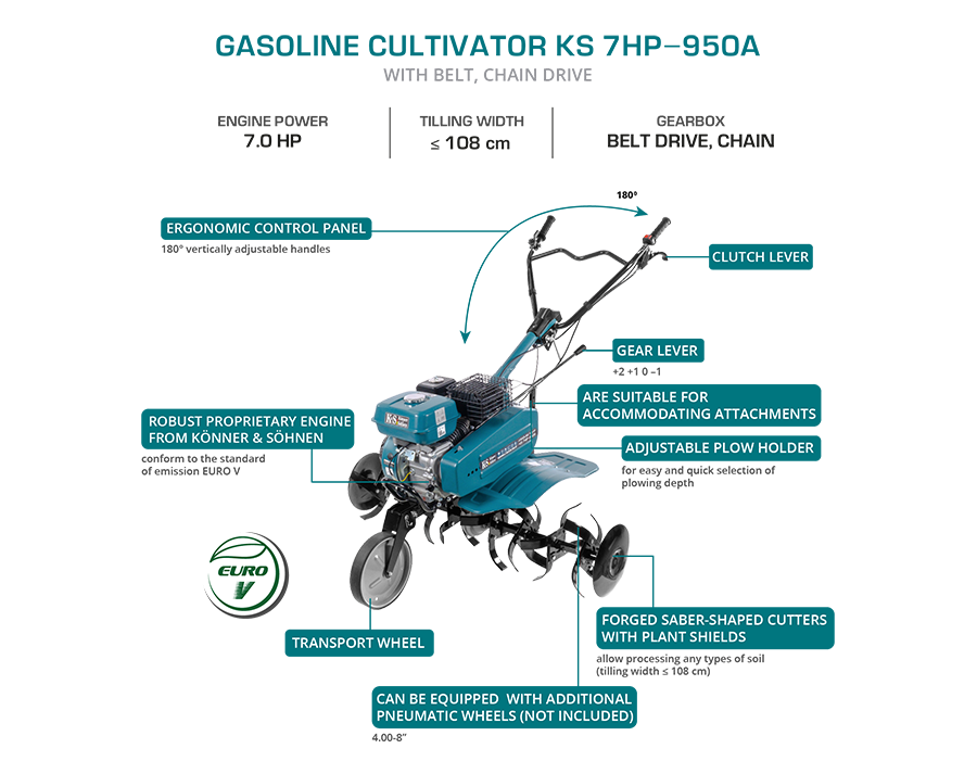 Motozappa a benzina KS 7HP-950A