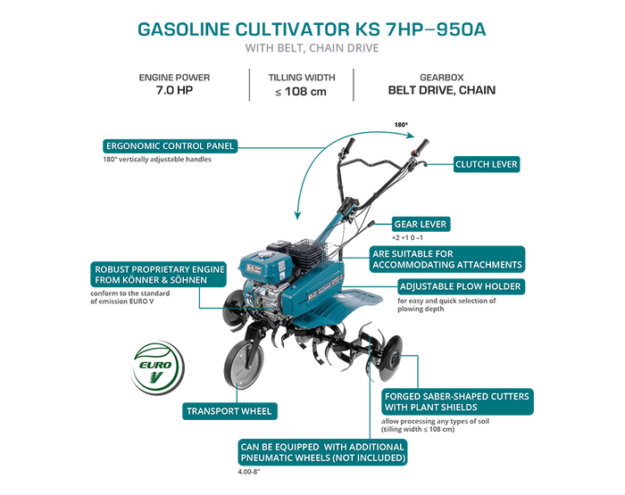 Motozappa a benzina KS 7HP-950A