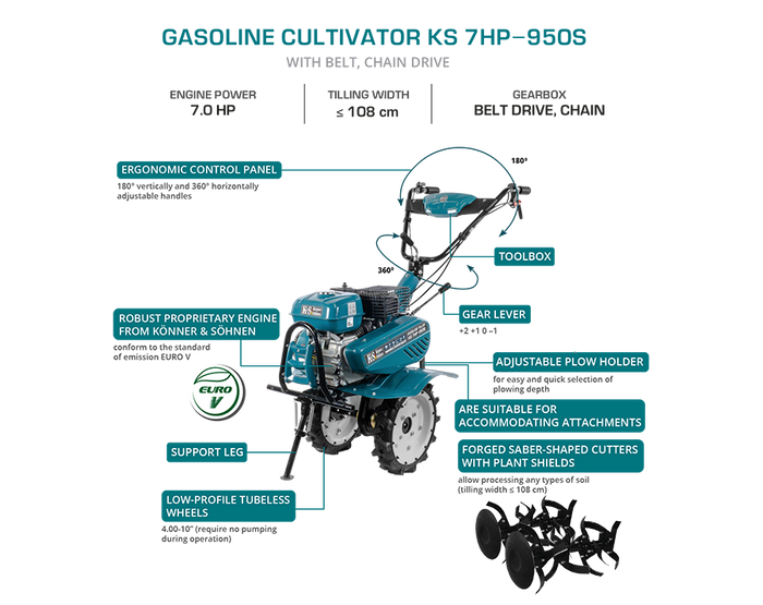 Motoenxada a gasolina KS 7HP-950S