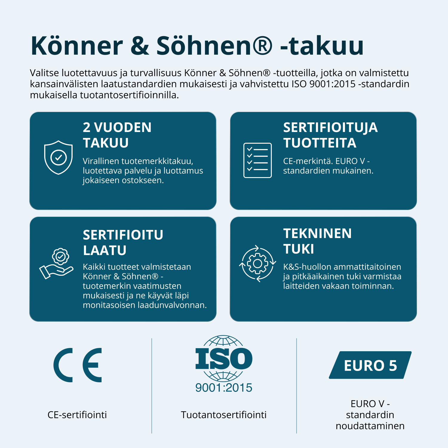 LPG/bensiini-invertterigeneraattori KS 5500iEG S
