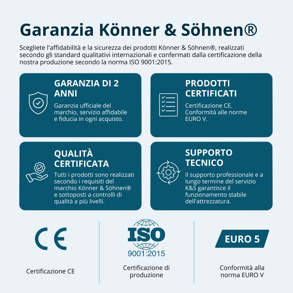 Generatore a Corrente Continua KS 48VGS-DC, versione 50–55V
