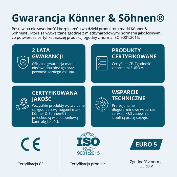 Generator prądu stałego KS 48VS-DC, wersja 50–55V