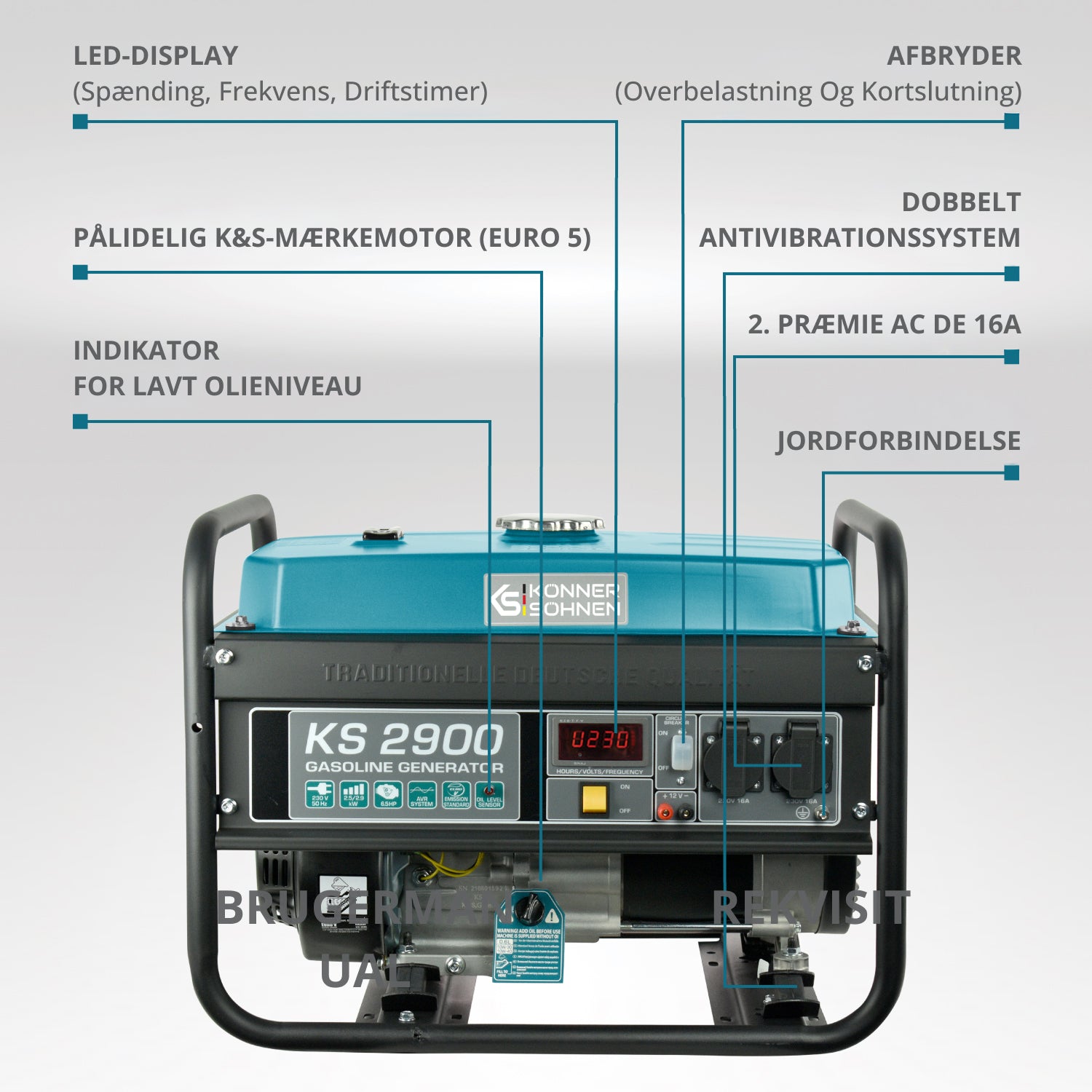 Benzinski generator „Könner & Söhnen“ KS 2900