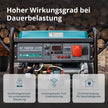 Benzin-Generator "Könner & Söhnen" KS 10000E-3 ATS thumbnail