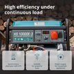 Benzingenerator "Könner & Söhnen" KS 10000E-3 thumbnail