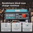 Groupe électrogène à essence "Könner & Söhnen" KS 10000E-3 thumbnail