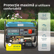 Generator pe benzină „Könner & Söhnen” KS 10000E-3 thumbnail