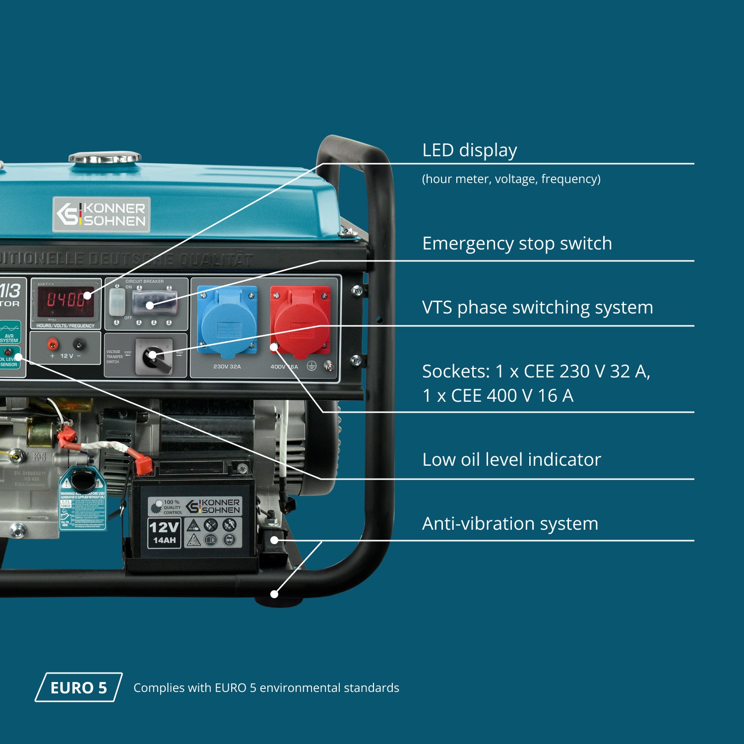 Benzinski generator „Könner & Söhnen“ KS 10000E 1/3
