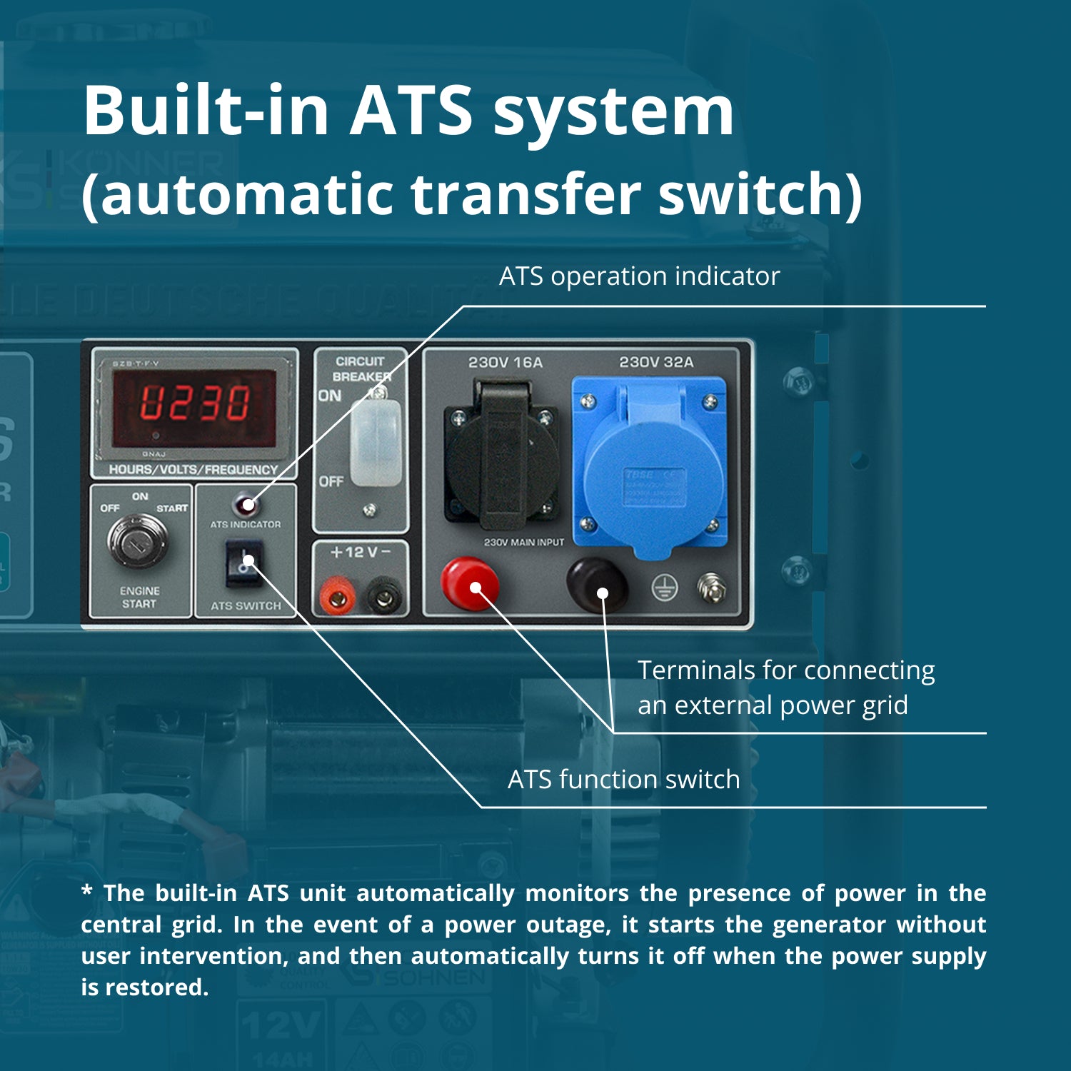 Benzingenerator "Könner & Söhnen" KS 10000E ATS