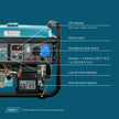 Benzingenerator "Könner & Söhnen" KS 10000E ATS thumbnail