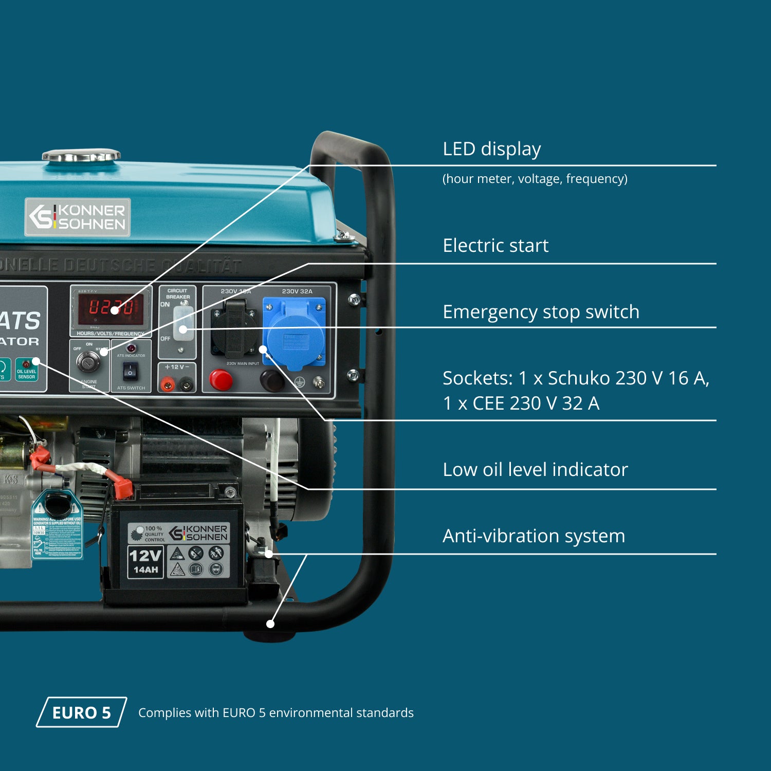 Benzingenerator "Könner & Söhnen" KS 10000E ATS