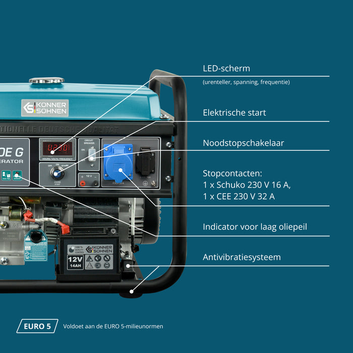 LPG/Benzine Generator "Könner & Söhnen" KS 10000E G