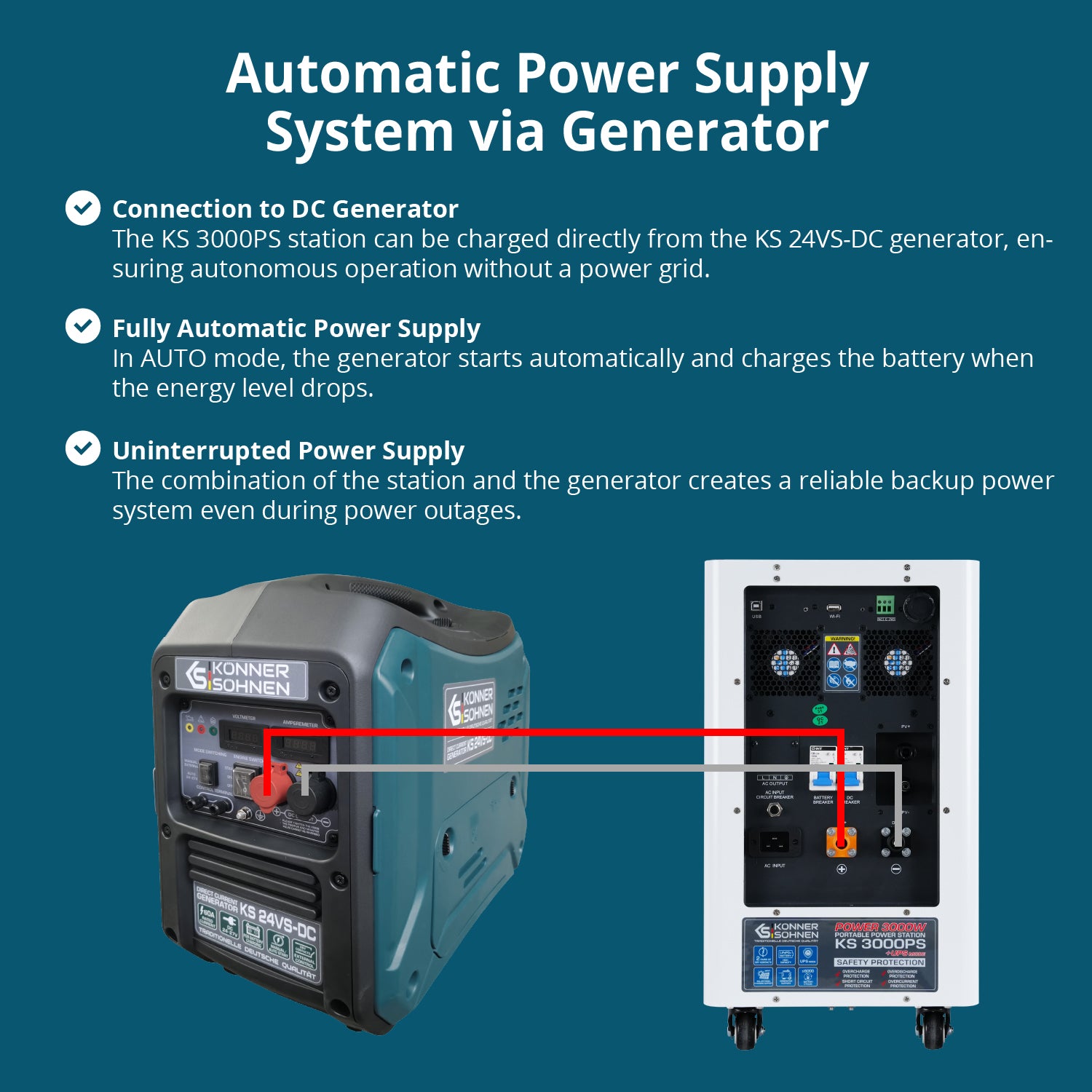 Bærbar strømstation KS 3000PS