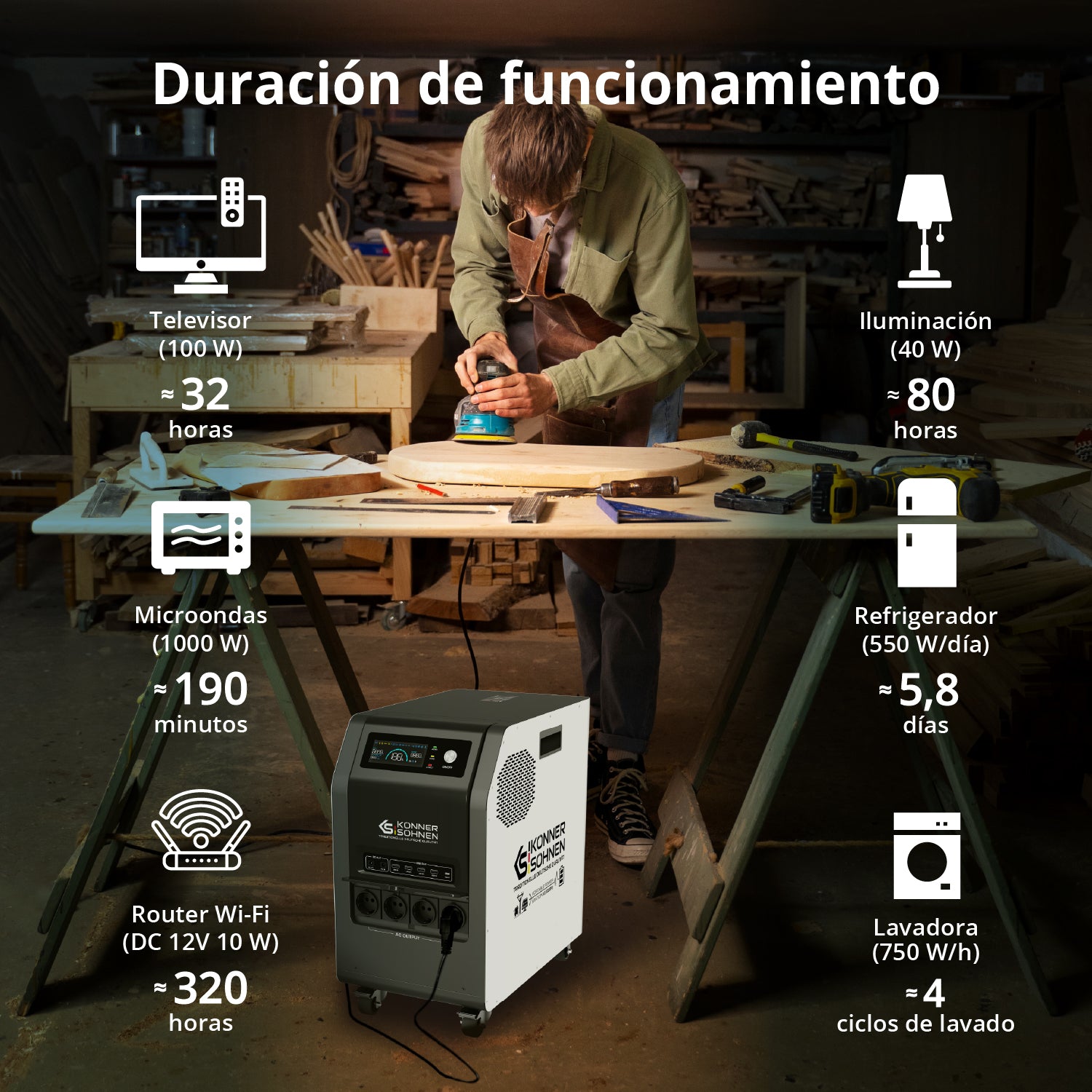 Central eléctrica portátil 3 en 1 KS 3000PS