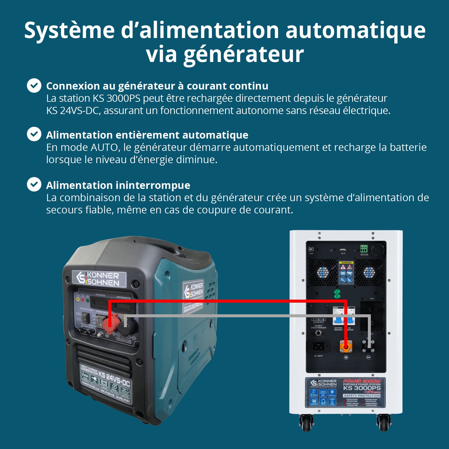 Station d’énergie portable 3-en-1 KS 3000PS